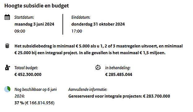 Verduurzamen maatschappelijk vastgoed (DUMAVA)