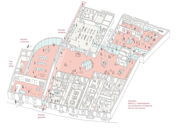 Onderduikmuseum Aalten